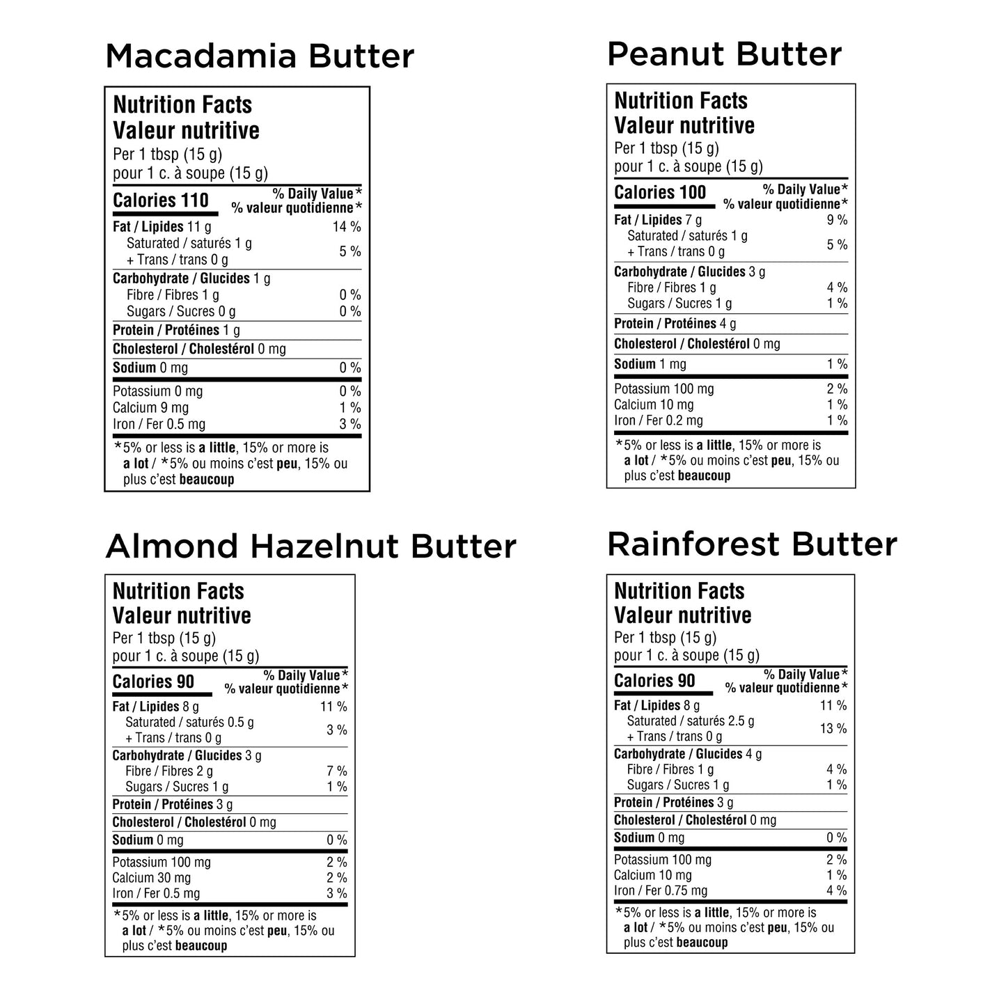 Nuts to You Nut Butter Spread Variety Pack, 4-pack - image 3