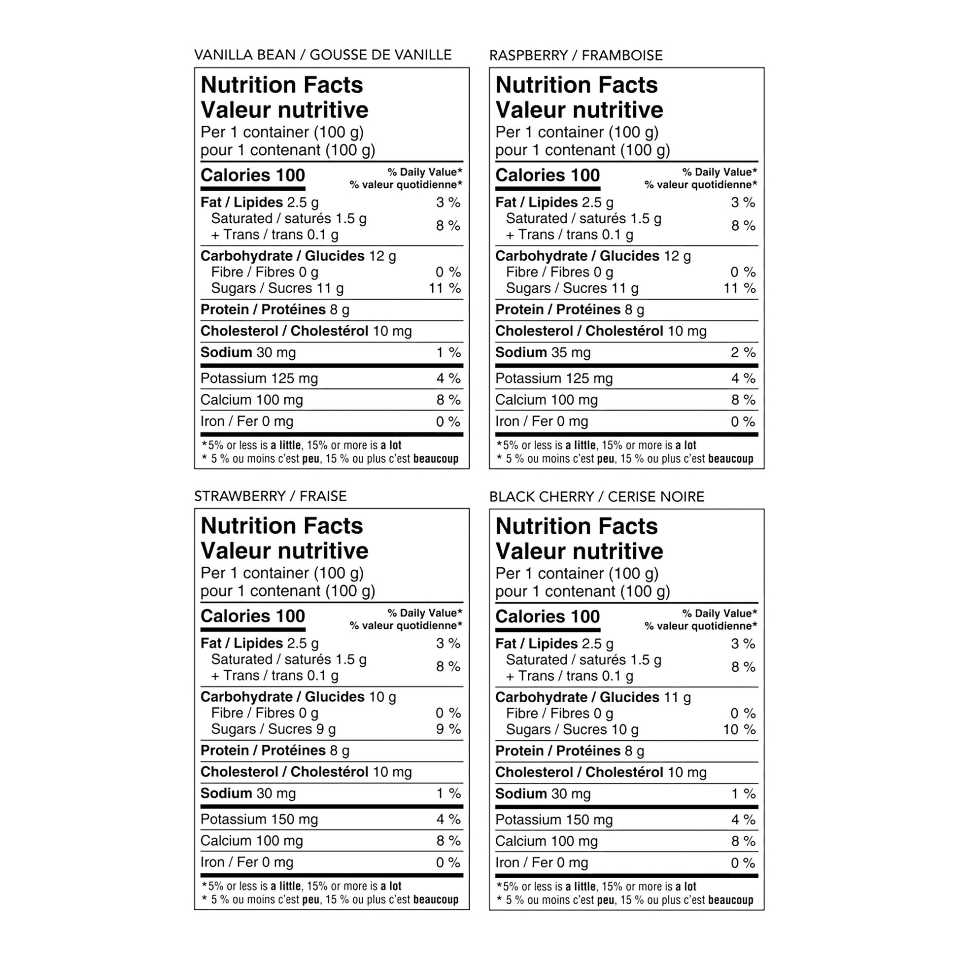 Kirkland Signature 3% Greek Yogurt Variety Pack - image 3