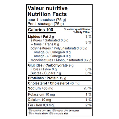 Northfork Meats Pure Wild Boar Sausages with Wild Honey and Garlic 75 g (2.6 oz) x 32 count - image 2