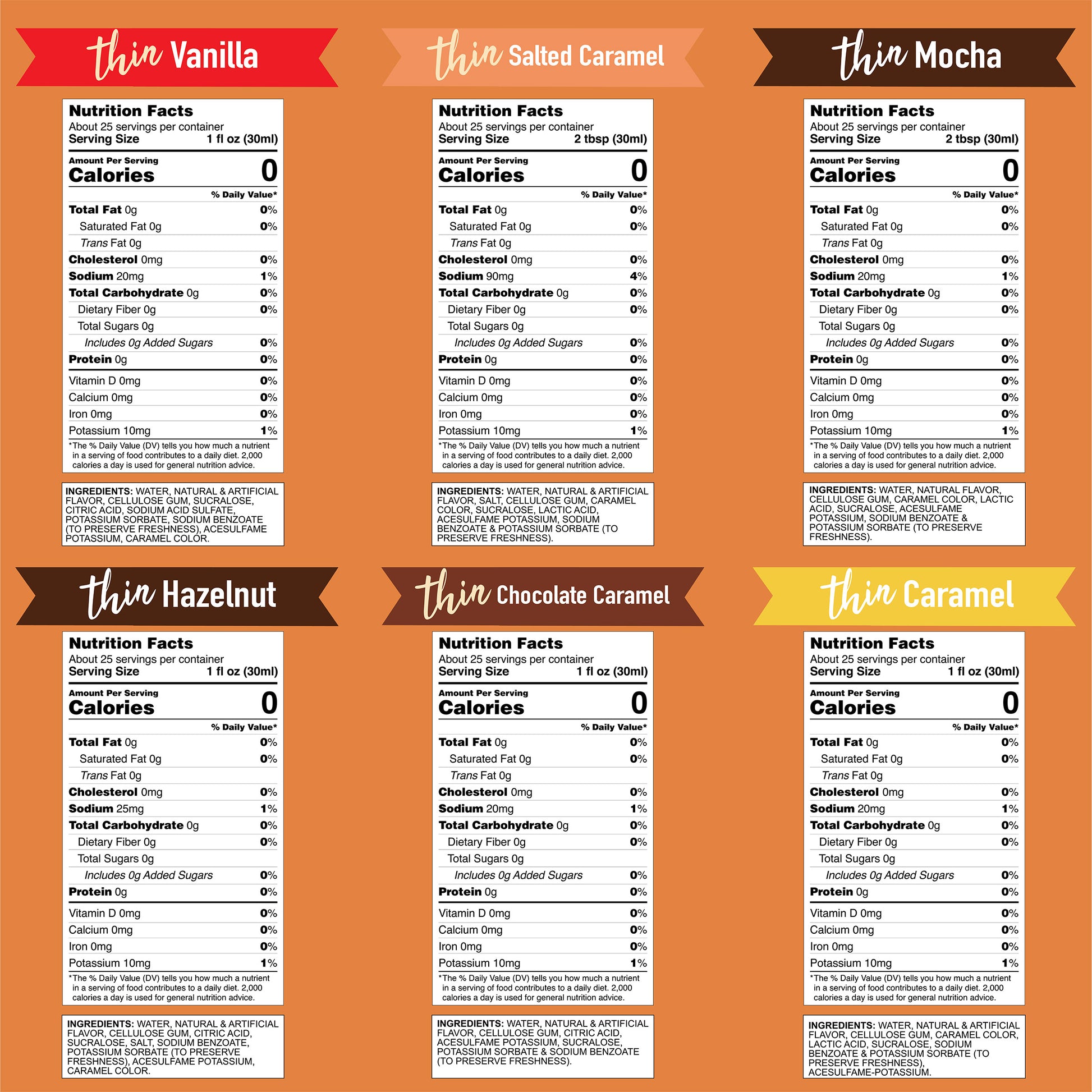 Matteo's Sugar-Free Coffee Syrup Variety Pack, 6 × 750 mL + 1 pump - image 3