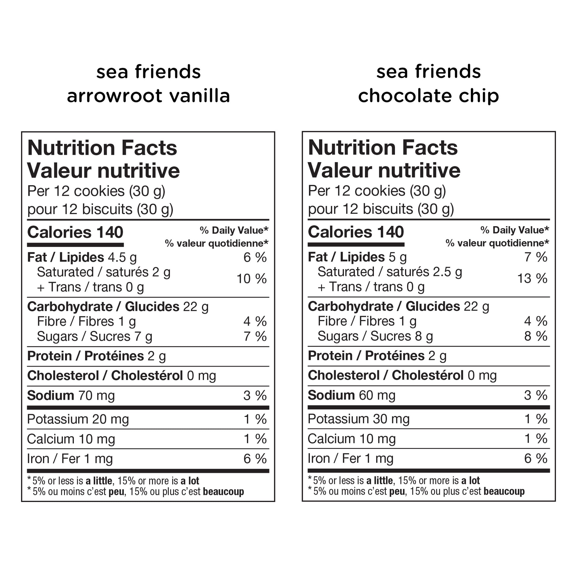 Love Child Organics Seafriends Cookies Variety Pack, 12 × 140 g - image 2