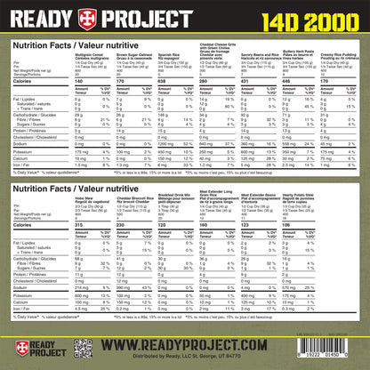 Ready Project Emergency 14 Day Food Supply - image 4