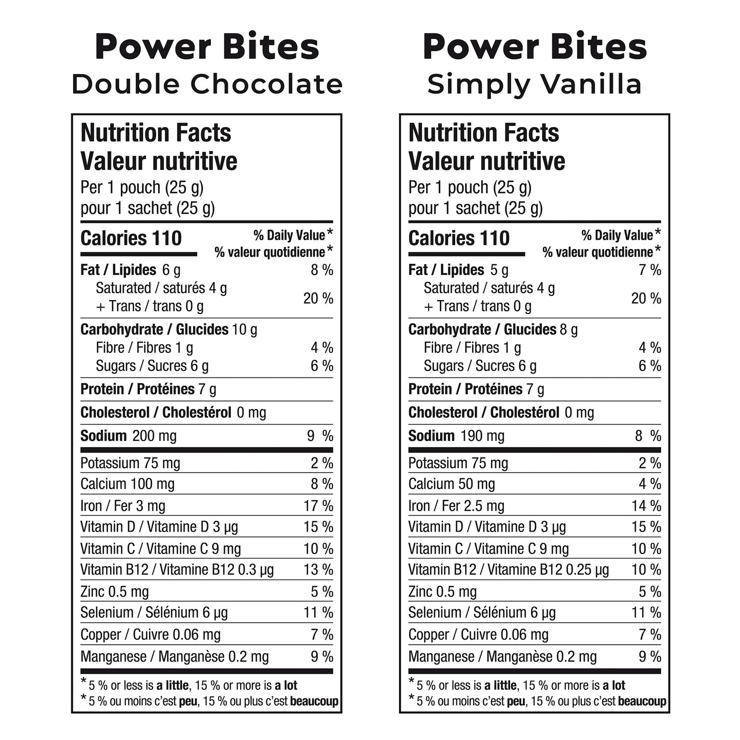 Wellness Monster - Power Bites, Variety Pack, 30 × 25 g - image 3