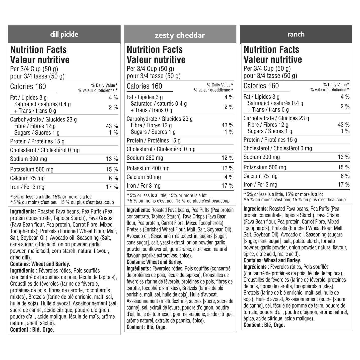 Three Farmers Protein Snack Mix, 6 × 150 g - image 2