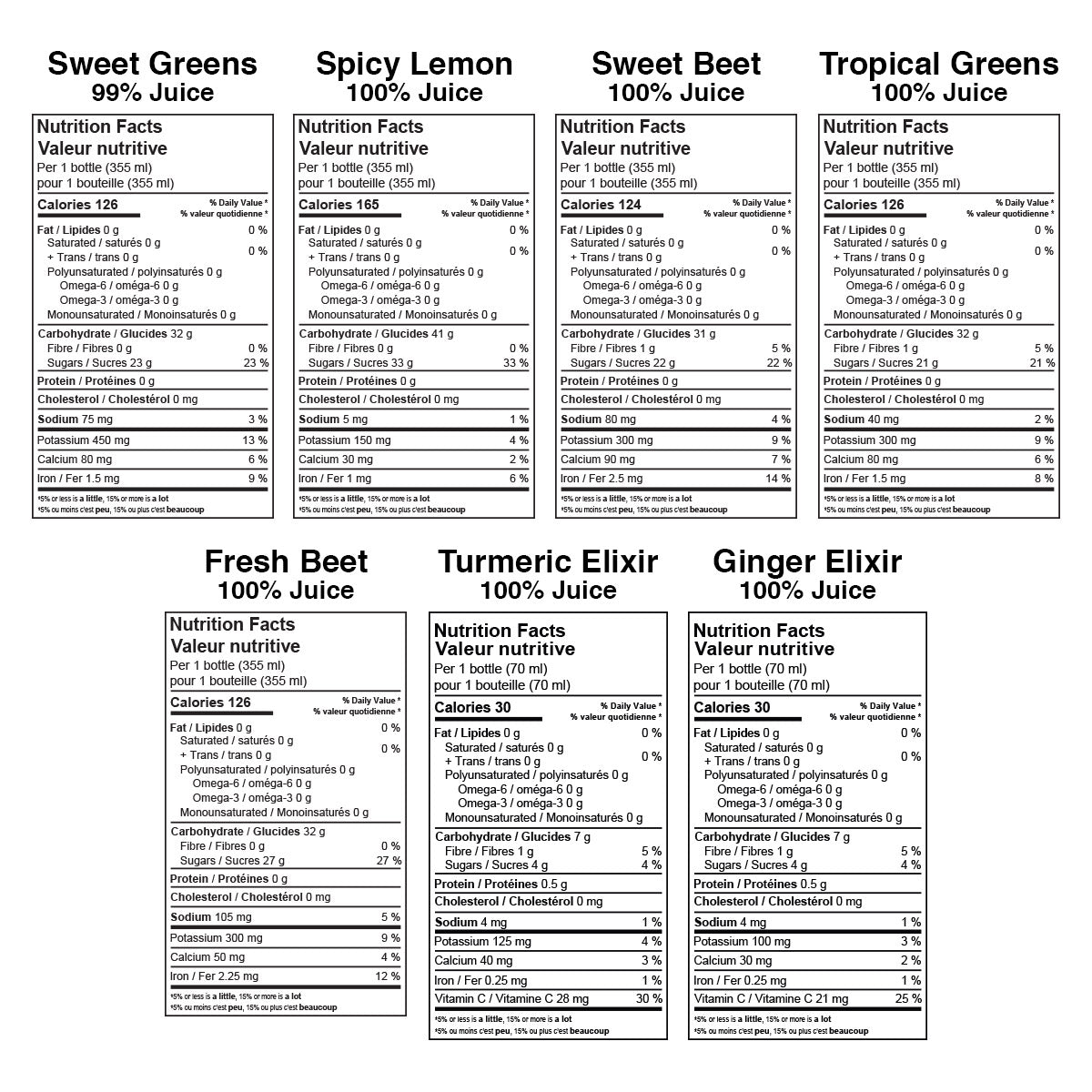 Pulp & Press 3-day Premium Organic Cold-Pressed Juice Cleanse, 21 bottles - image 3