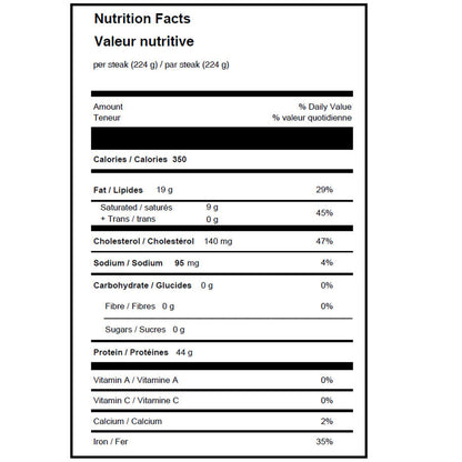 Northfork Meats Bison Striploin 226.8 g (8 oz) x 10 pack - image 3
