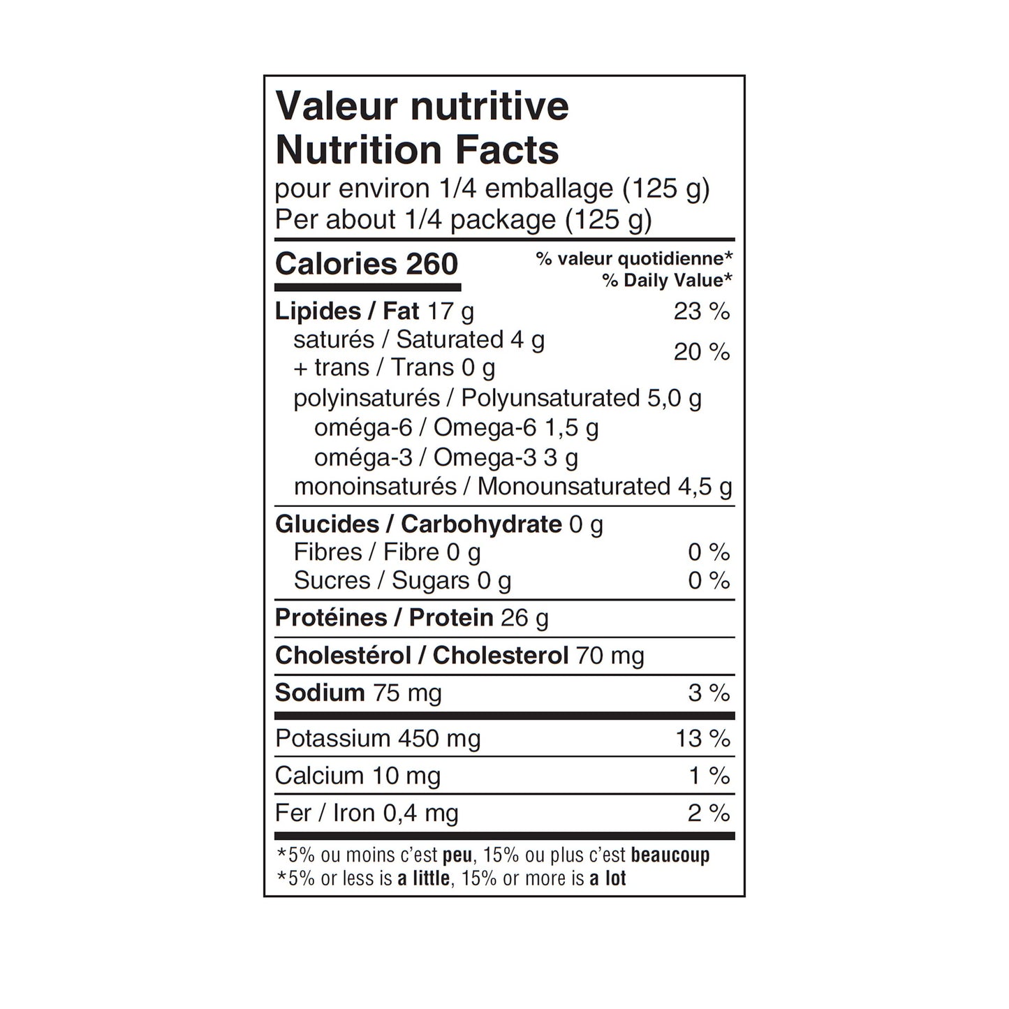 Grizzly Atlantic Salmon Cubes, 2.7 kg - image 2