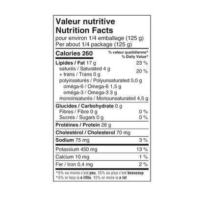 Grizzly Atlantic Salmon Cubes, 2.7 kg - image 2