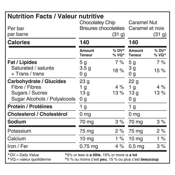 Quaker Dipps Granola Bars, Variety, 40 × 31 g — gallery image 3