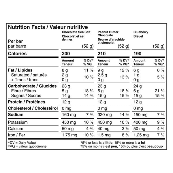 RXBAR Protein Bars Variety Pack, 14 x 52 g — gallery image 3