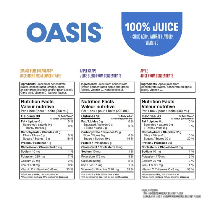 Oasis Assorted Juices 50 x 200 mL — image 3